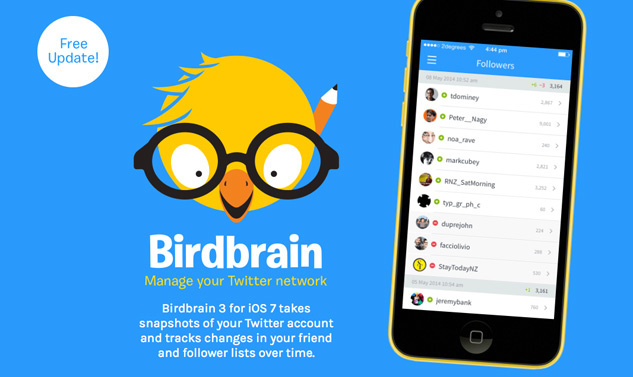 Birdbrain mascot 2014