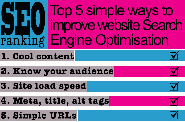 5 ways to improve SEO ranking